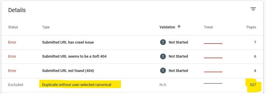 Stop Woocommerce indexing Pagination,,