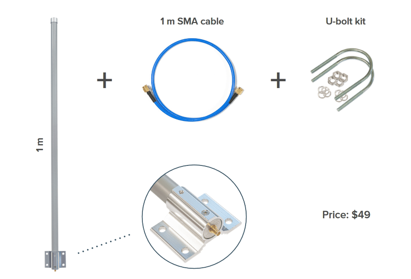 mikrotik antenna helium