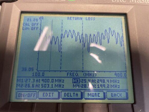 cable loss readout